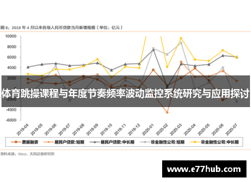 体育跳操课程与年度节奏频率波动监控系统研究与应用探讨